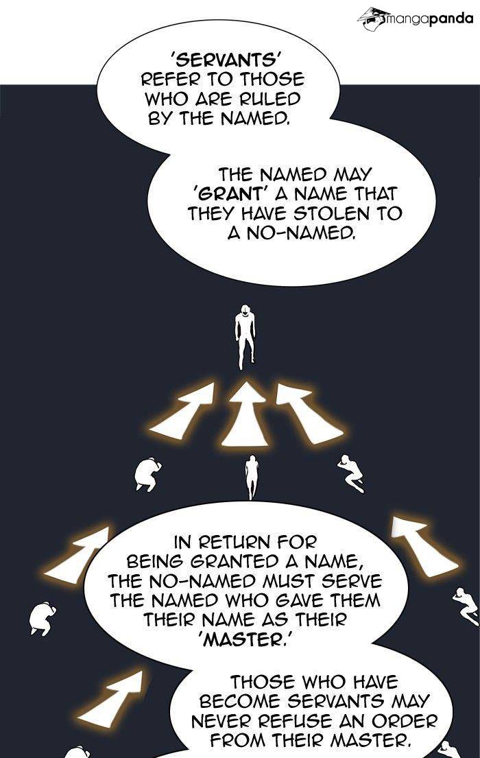 Tower of God Chapter 200 image 050